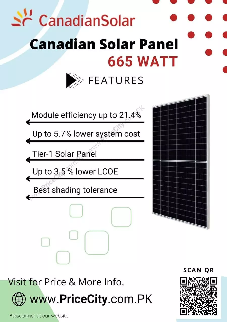 Canadian Solar Panel 665 Watt Features