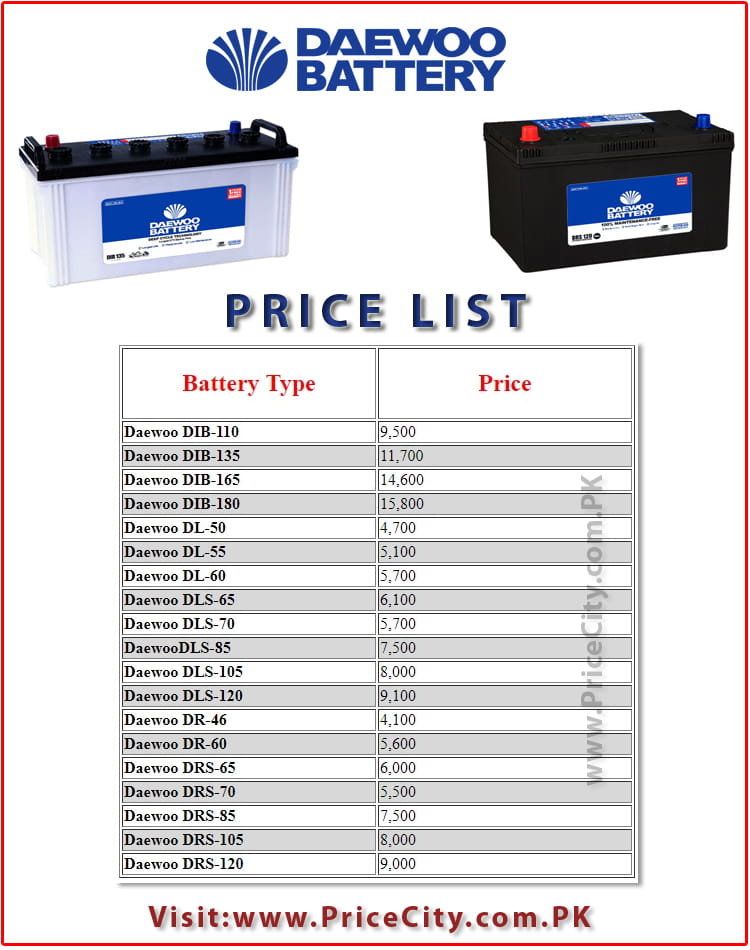 Solar Ac Price List