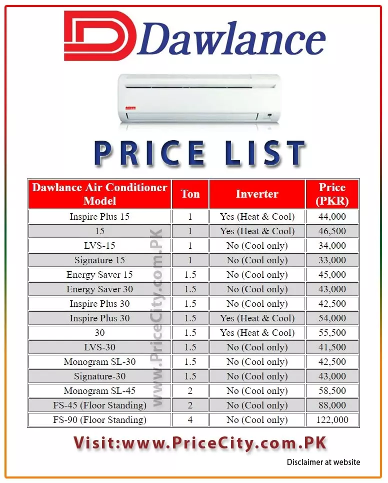 Dawlance AC Price in Pakistan List Models