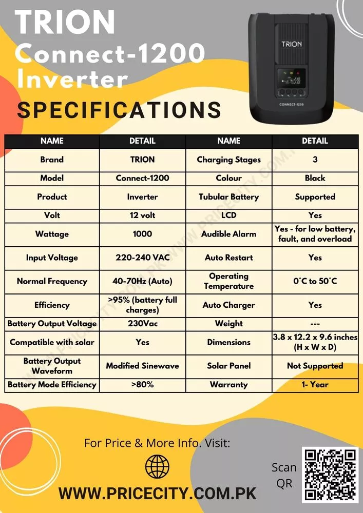 Trion Connect 1200 Inverter Specifications