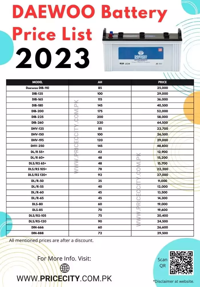 Daewoo Battery Price List 2024