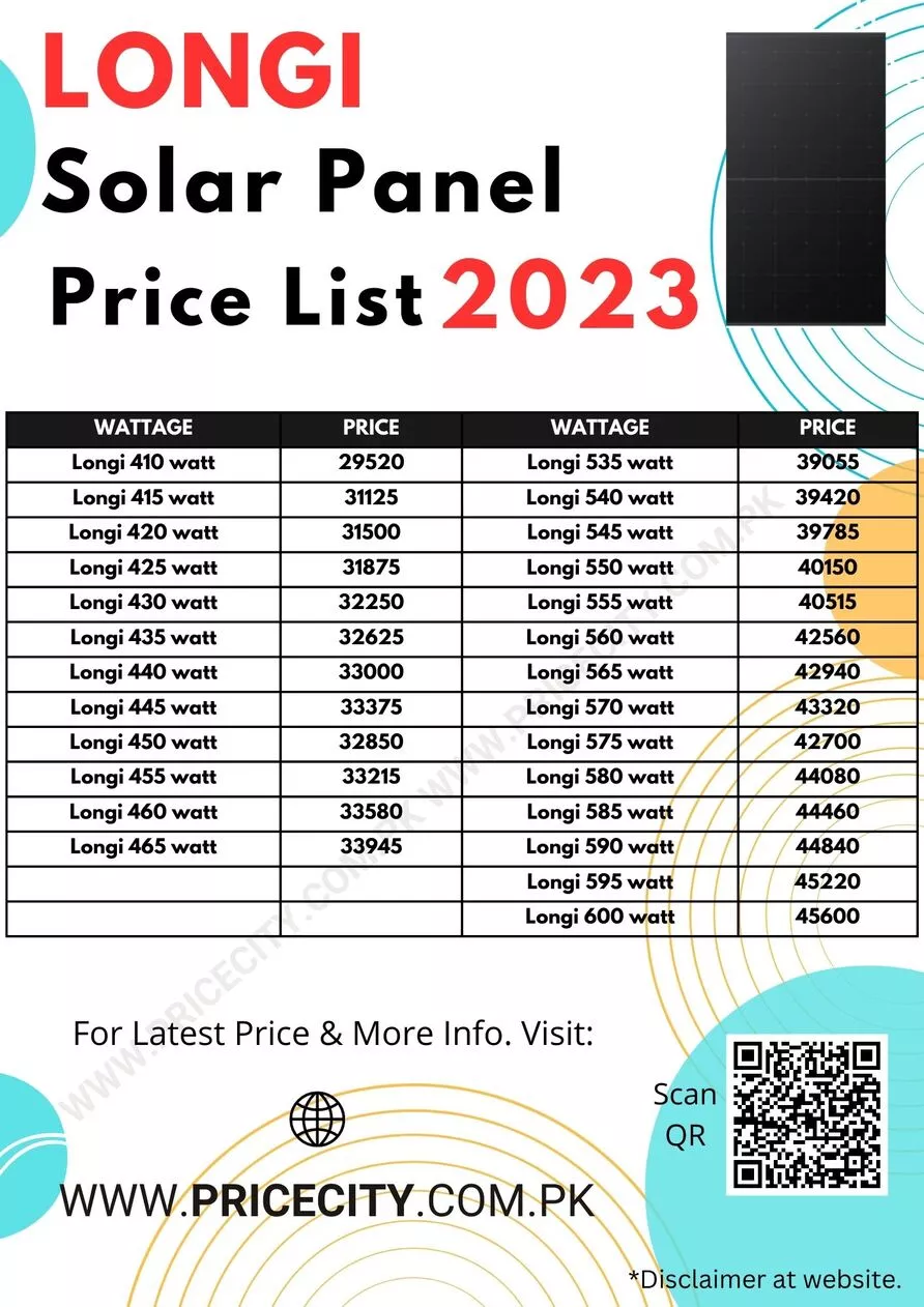 Longi Solar Panel Price in Pakistan 2024