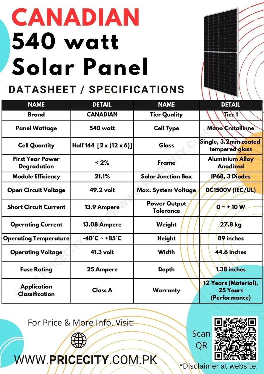 Canadian 540 watt Solar Panel Datasheet Specifications