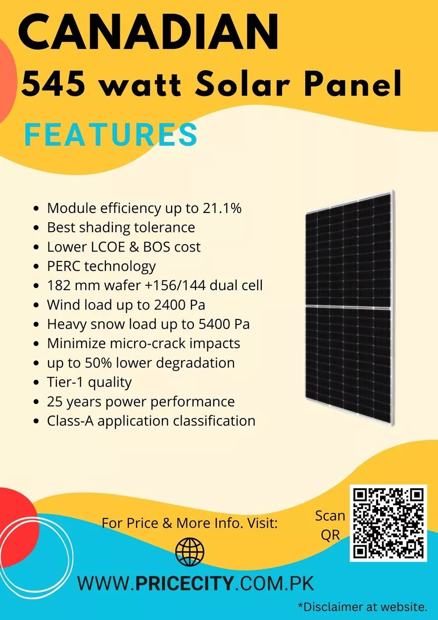 Canadian 545 watt Solar Panel Features