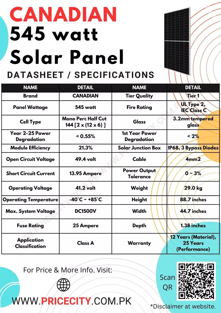 Canadian 545 watt Solar Panel Specifications Datasheet