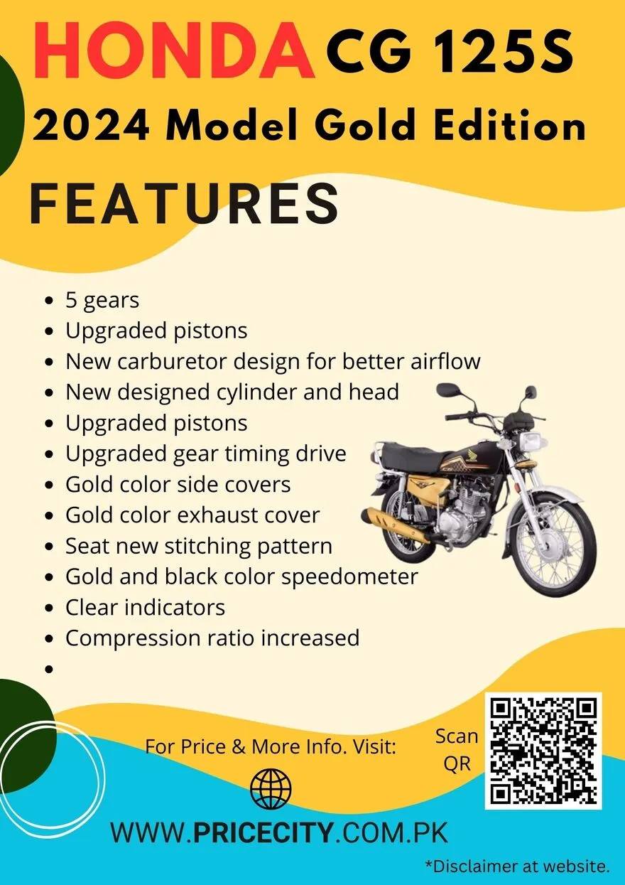 New Honda 125S Gold Edition 2024 Model Features
