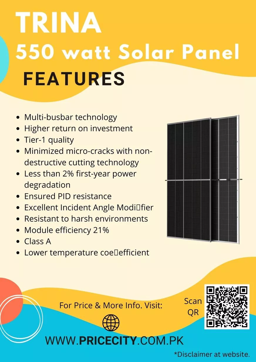 Trina 550 Watt Solar Panel Features
