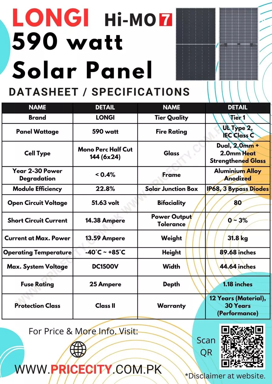 Longi 590 watt Solar Panel Specifications Datasheet Hi MO 7