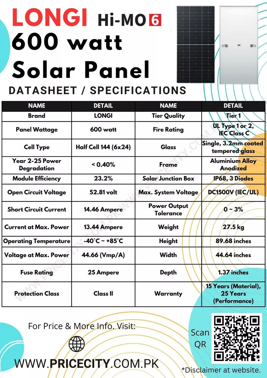 Longi 600 watt Solar Panel Specifications Datasheet